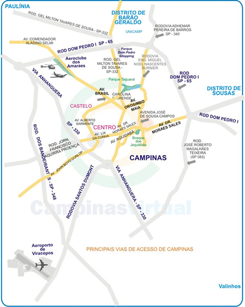 Principais vias de acesso de Campinas